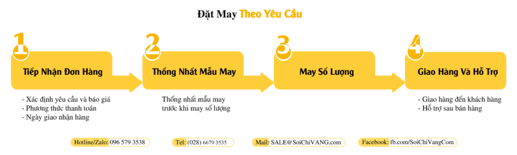 Hướng Dẫn Mua Hàng 1 May Đồng Phục Sợi Chỉ Vàng